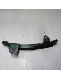 GUIA CORTA CADENA...