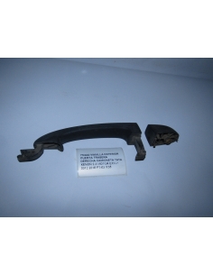 MANILLA EXTERIOR PUERTA...