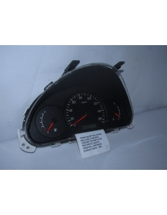 SINOPTICO PANEL RELOJES...