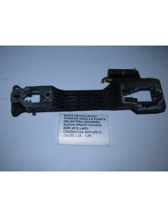 ARTICULACION INTERIOR...