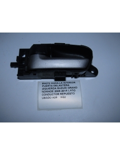 MANILLA INTERIOR PUERTA...