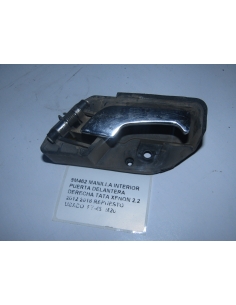 MANILLA INTERIOR PUERTA...