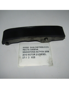 GUIA DISTRIBUCION RECTA...