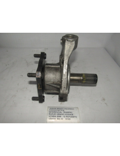 BRAZO IZQUERDO HOMOCINETICA...