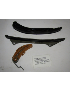 GUIA CADENA DISTRIBUCION...