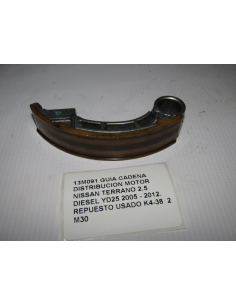 GUIA CADENA DISTRIBUCION...